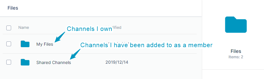 My Files folders My Files and Shared Channels